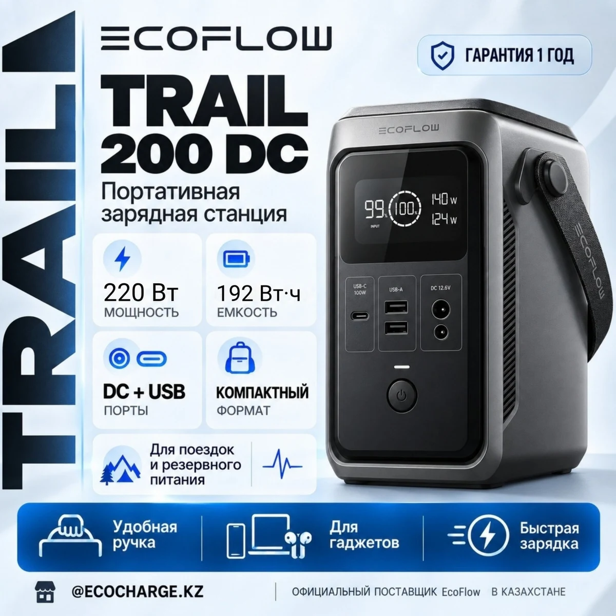 EcoFlow TRAIL 200 DC
