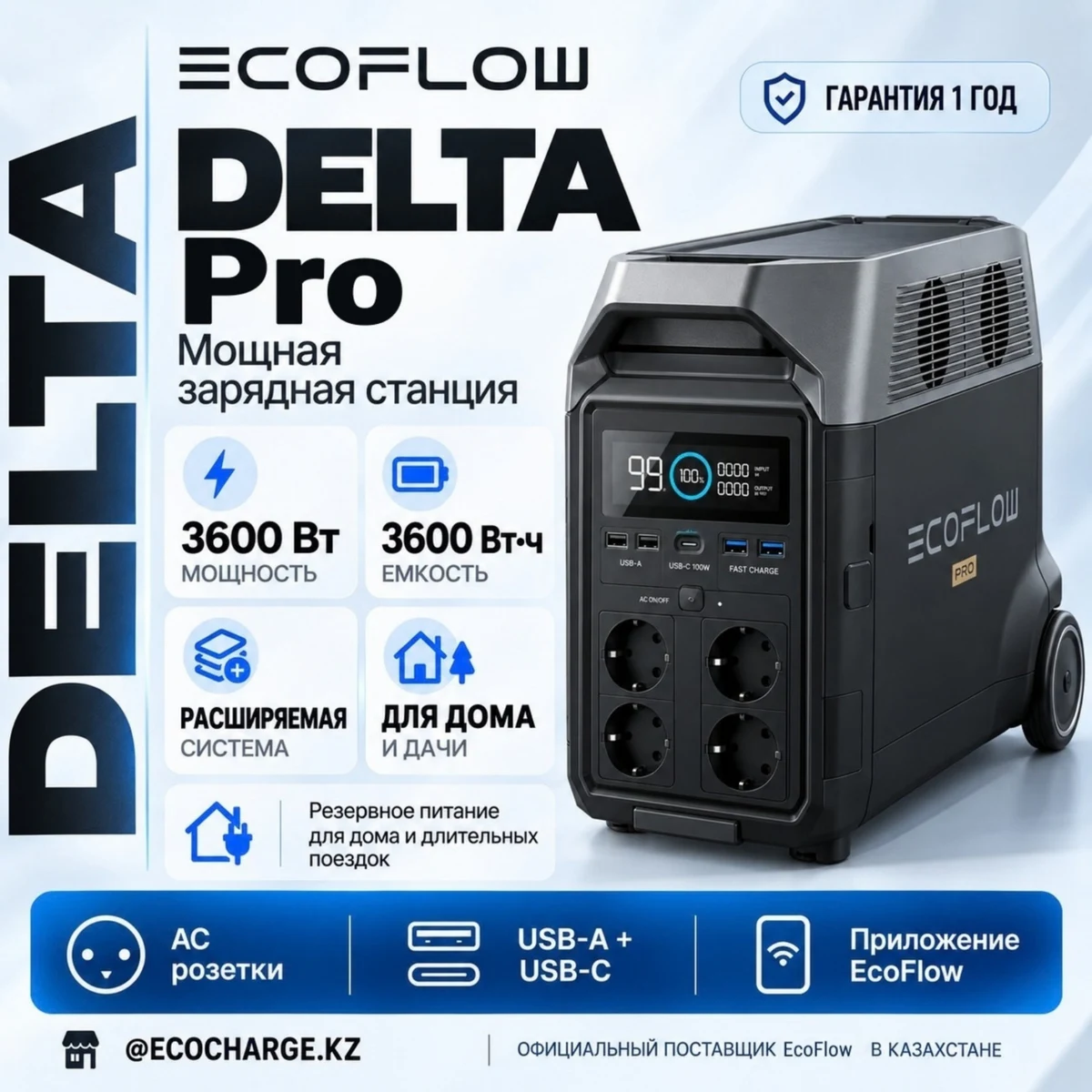EcoFlow DELTA Pro